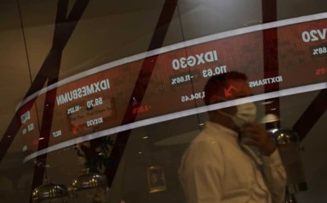 Dari MSCI hingga Moody’s: Alarm Serentak untuk Stabilitas Ekonomi Indonesia
